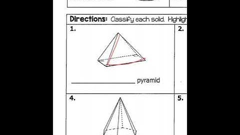 Classifying 3D figures
