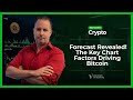Major Bitcoin Deep Dive: Pure Charts, Technical Analysis And Probability, Here Is The Forecast!