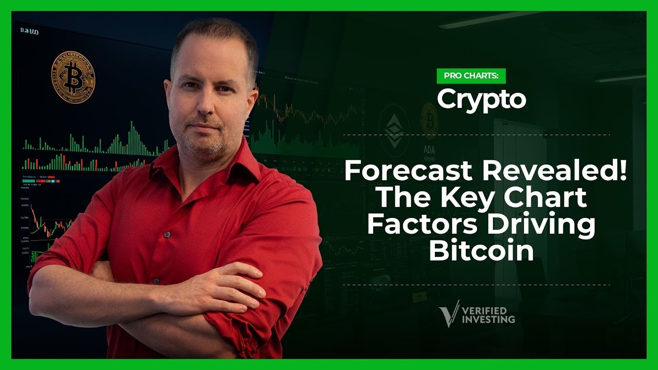 Major Bitcoin Deep Dive: Pure Charts, Technical Analysis And ...