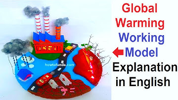 global warming working model(3d) explanation in english - reduce the global warming | howtofunda