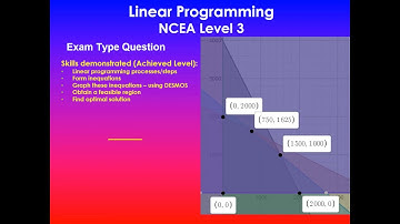 Assessment Type Question | Achieved | Linear Programming | NCEA Level 3 Mathematics | NZQA Part 1