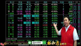 理周TV-20180502 盤中-林和彥 時間密碼／強棒出擊:健鼎 3044『Line@:@pro888好友分享』