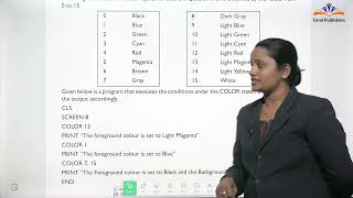 CORAL PUBLISHERS CONNECT WITH COMPUTER CLASS 7 CHAPTER 8 ADVANCE STATEMENTS IN QBASIC