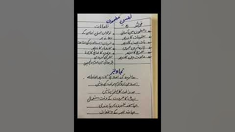 APSACS Class 8 Urdu Langauge Lecture # 3