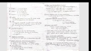 communication system engineering (CSE) VIVA questions and and answer
