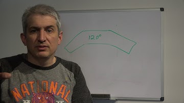 FAQ   System specs, performance, and requirements for Flight Simulation