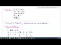 LEYES de DE MORGAN: Explicación de cómo obtener una función Booleana a partir de una tabla de verdad