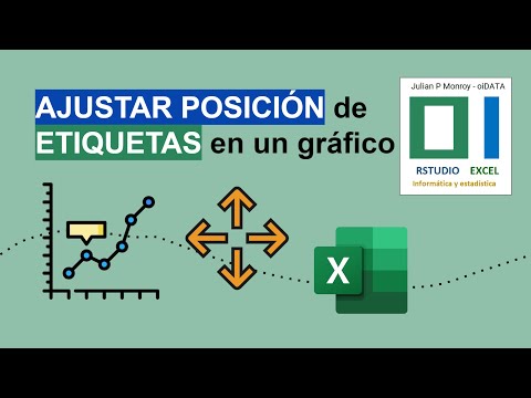 Ajustar posición de