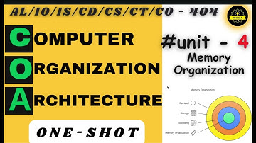 COA UNIT - 4 | Computer Organization & Architecture in one shot |Hindi 🔥 #procoderjii #rgpv #coa