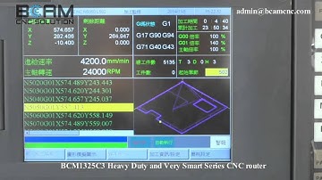 BCM1325C3 Heavy duty&smart CNC router ，good cnc router .