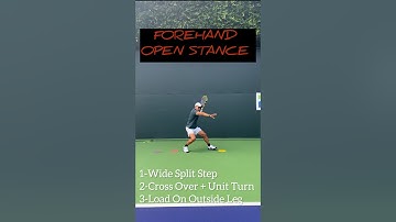 Open Stance Forehand Technique with Coach Dabul / Tennis Pro / ATP Tennis Training