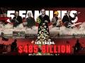 The War Profit Pattern: How 5 Families Made Billions from Every American War