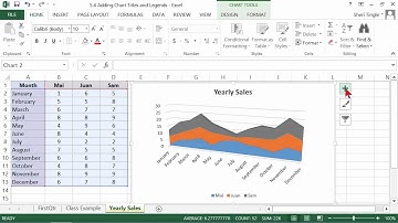 Microsoft Office Excel 2013 Tutorial: Adding Chart Titles and Legends | K Alliance