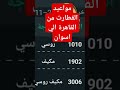 مواعيد قطارات اسوان القاهرة الصباحية 