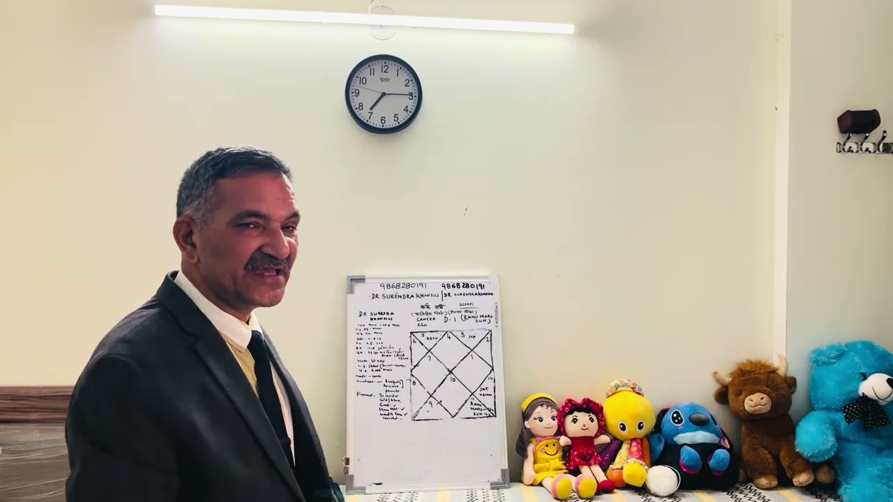 Kark(Cancer) little careful 4,5,17,18 &25,26.The year,2026 is the best to decide destiny.