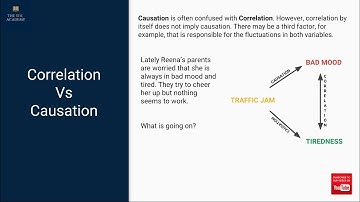 Correlation vs. Causation | Data Science