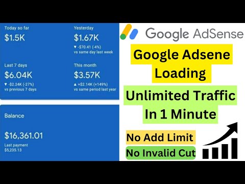 Buy Website Traffic Cheap