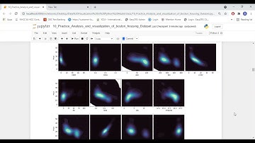 Exploratory Data Analysis: Boston housing Dataset (EDA) using Python