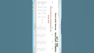 #versatileashutosh #algotrading #nifty #banknifty