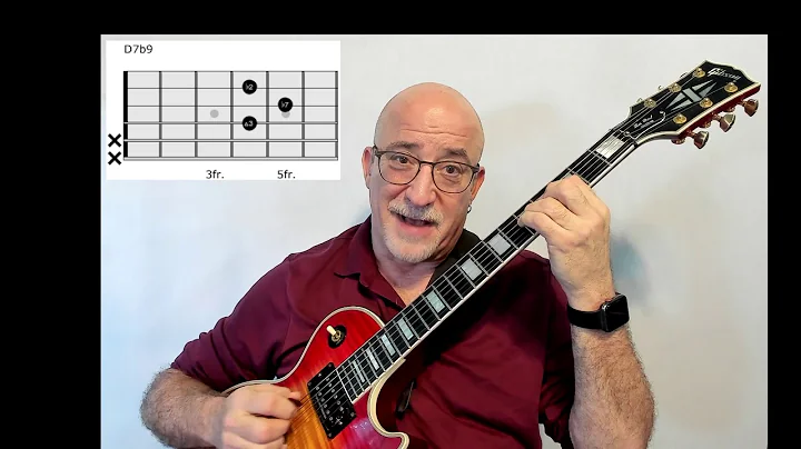 Ken Karsh - Breaking Down The Major BeBop Scale