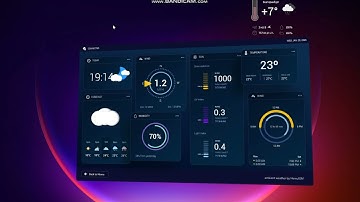 Weather 3D, Delphi, FMX