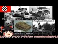 ゆっくりが解説する対空戦車
