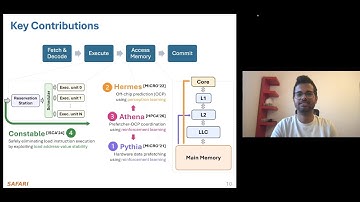 PhD-proefschrift in één oogopslag - Rahul Bera