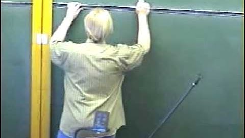 Group Theory, Robert de Mello Koch | Lecture 2 Part 1