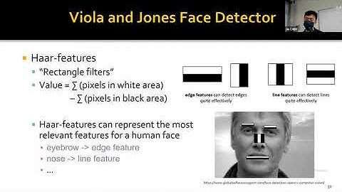 COMP4026 Computer Vision and Pattern Recognition [2021-S1] GMT20210913 082955 Recording 1920x1080