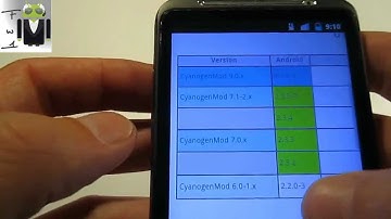 How to Install Play Store on Android - AOKP - CyanogenMod - GM - ICS - JB