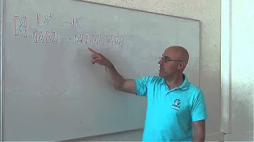 Minimum Inclusion Function