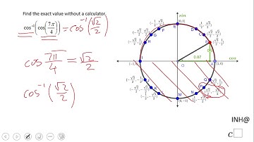 INH: Inverse Trigonometric Functions: Composition #5