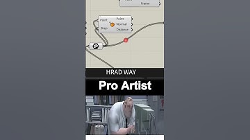 A revolution for Grasshopper is here