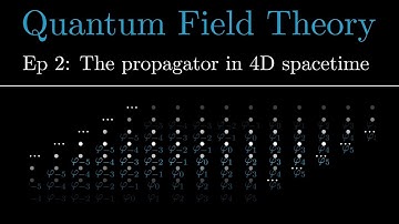 Quantum Field Theory EP 2: The propagator in 4D spacetime
