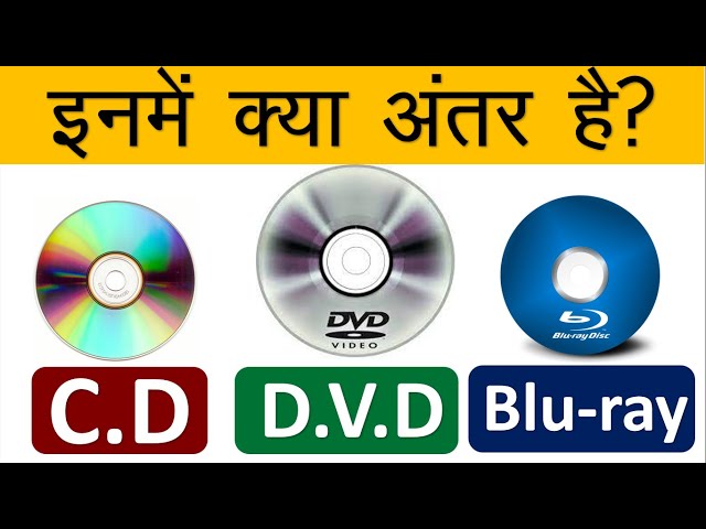 Glossary of terms for CD, DVD, Blu-ray and HD-DVD