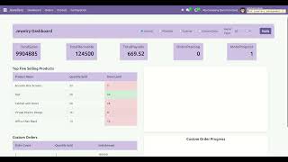 Jewellery Business Management System Odoo