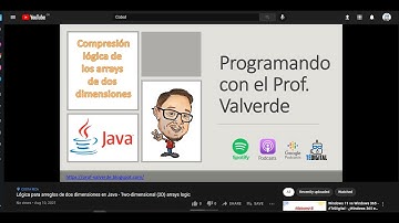 Lógica para arreglos de dos dimensiones en Java - Two-dimensional (2D) arrays logic