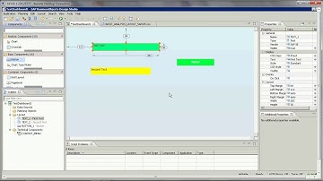 SAP Design Studio: CSS Practical Examples: Button & Text Box