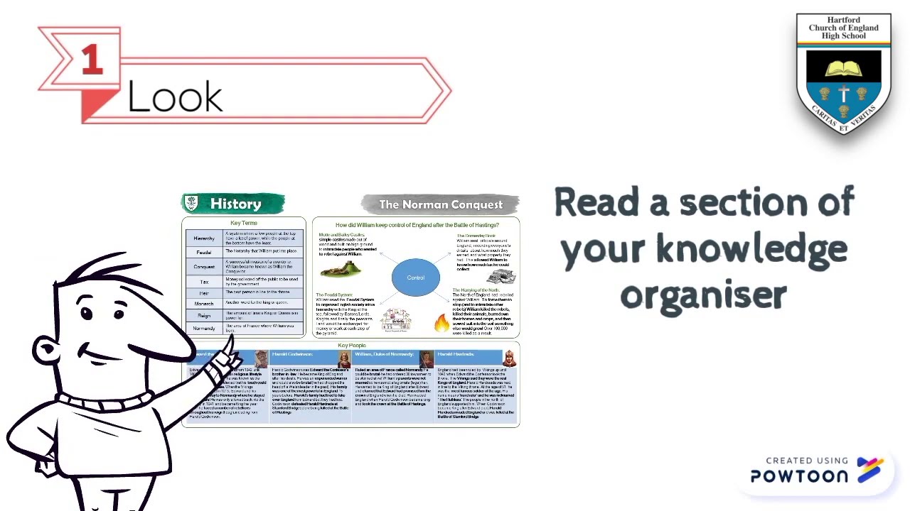How to use your Knowledge Organiser YouTube
