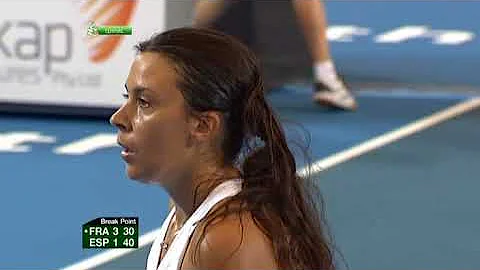 Hopman Cup 2011 - Marion Bartoli vs Anabel Medina ...