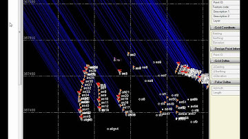 Review And Report As-Staked Points