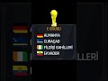 FIFA Dünya Kupası'26 Grup Aşamaları belli oldu. #worldcup #football #keşfet #shorts #goals