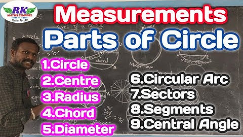 8th Maths|Measurements|Basic Concept of Circle|Parts of Circle|Some Example