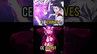 Reserve &amp; Output of Cursed Energy Explained | Yuta &amp; Ryu Ishigori in Jujutsu Kaisen