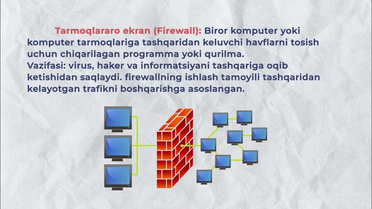 5 sinf informatika cambridge test. 5 sinf informatika cambridge test