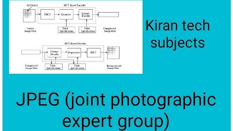 JPEG|| data compression|| image compression||comparison of jpeg vs jpeg2000