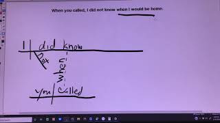 Diagramming a sentence with two dependent clauses