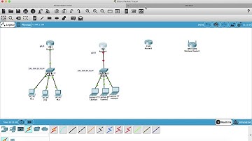 Direccionamiento Dinamico DHCP
