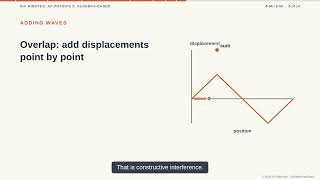 Wave Speed Equation | Six Minutes: AP Physics 2: Algebra-Based, Part 29