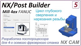 Nx Cam. Разработка Постпроцессора Для 4 Х Осевого Фрезерного Станка. Урок 5. Циклы